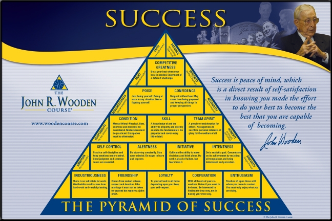 JRW Pyramid Poster 1 10